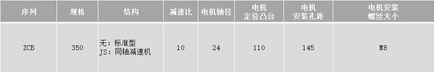 ZCB350.png