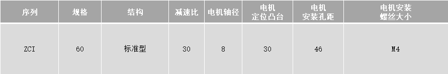 ZCI60.png