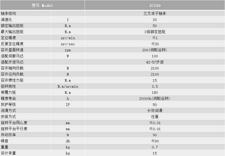 ZCI60技术参数.png