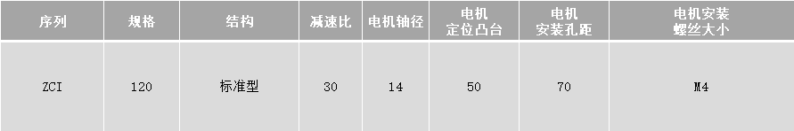 ZCI120.png