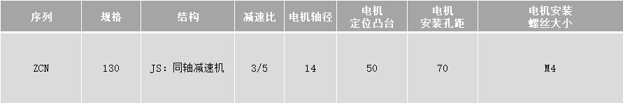 ZCN130.png