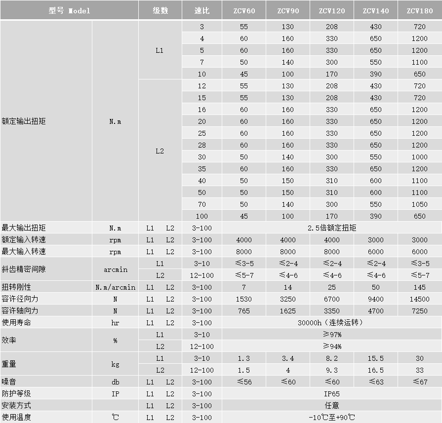 ZCV-JISHU.png